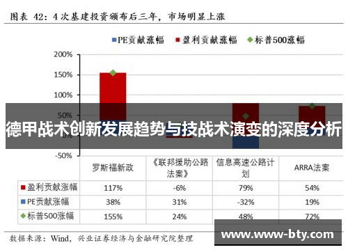 德甲战术创新发展趋势与技战术演变的深度分析 德甲战术创新发展趋势与技战术演变的深度分析