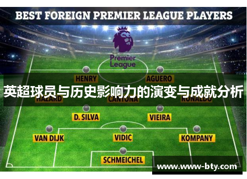 英超球员与历史影响力的演变与成就分析 英超球员与历史影响力的演变与成就分析