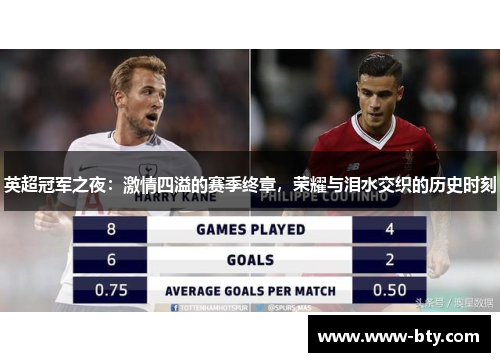 英超冠军之夜：激情四溢的赛季终章，荣耀与泪水交织的历史时刻