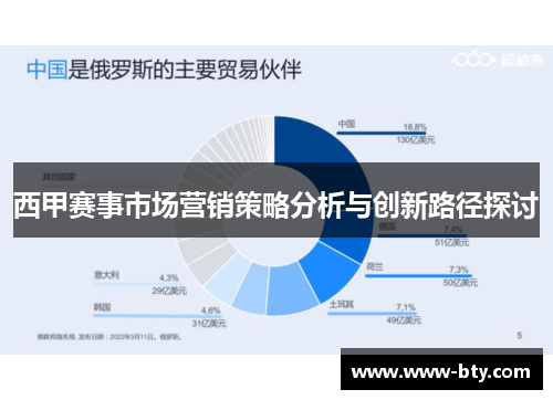 西甲赛事市场营销策略分析与创新路径探讨