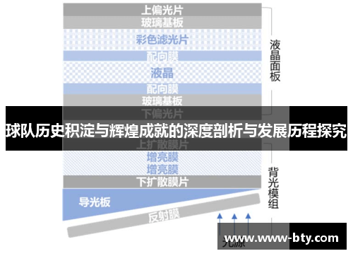 球队历史积淀与辉煌成就的深度剖析与发展历程探究 球队历史积淀与辉煌成就的深度剖析与发展历程探究