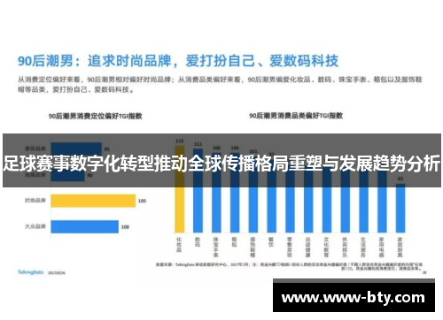 足球赛事数字化转型推动全球传播格局重塑与发展趋势分析 足球赛事数字化转型推动全球传播格局重塑与发展趋势分析