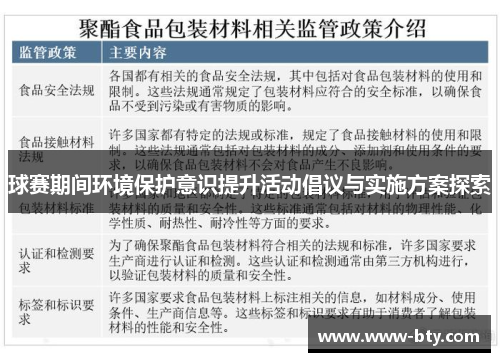 球赛期间环境保护意识提升活动倡议与实施方案探索