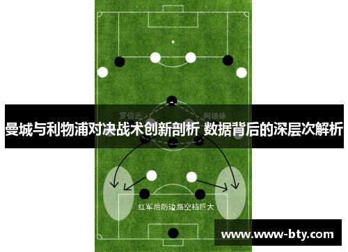 曼城与利物浦对决战术创新剖析 数据背后的深层次解析 曼城与利物浦对决战术创新剖析 数据背后的深层次解析