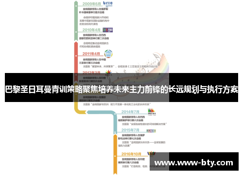 巴黎圣日耳曼青训策略聚焦培养未来主力前锋的长远规划与执行方案