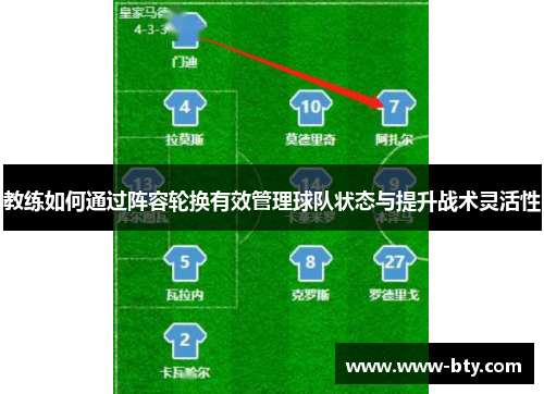 教练如何通过阵容轮换有效管理球队状态与提升战术灵活性