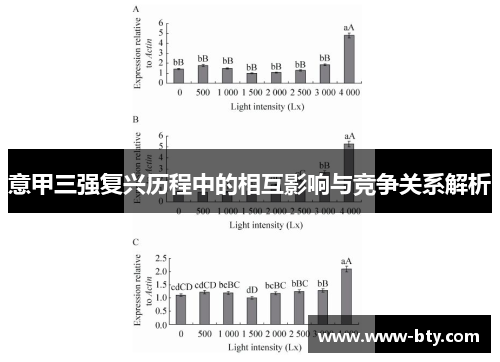 意甲三强复兴历程中的相互影响与竞争关系解析