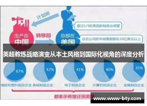 英超教练战略演变从本土风格到国际化视角的深度分析