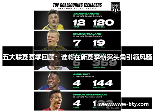 五大联赛赛季回顾：谁将在新赛季崭露头角引领风骚