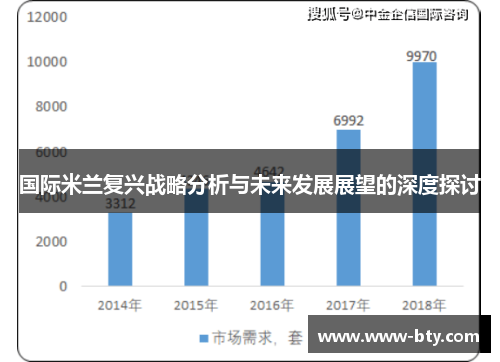 国际米兰复兴战略分析与未来发展展望的深度探讨