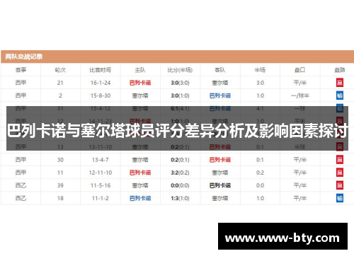 巴列卡诺与塞尔塔球员评分差异分析及影响因素探讨