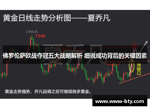佛罗伦萨欧战夺冠五大战略解析 细说成功背后的关键因素 佛罗伦萨欧战夺冠五大战略解析 细说成功背后的关键因素