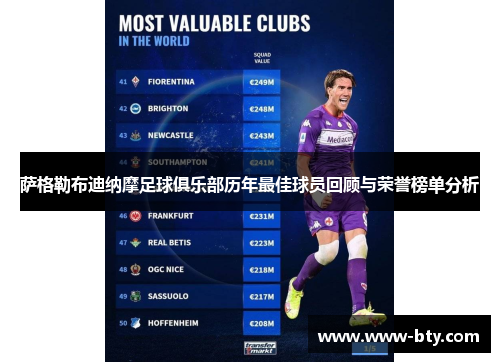 萨格勒布迪纳摩足球俱乐部历年最佳球员回顾与荣誉榜单分析 萨格勒布迪纳摩足球俱乐部历年最佳球员回顾与荣誉榜单分析