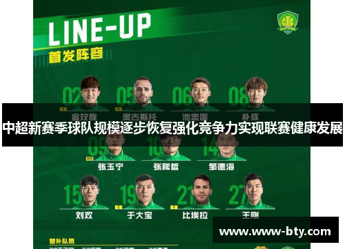 中超新赛季球队规模逐步恢复强化竞争力实现联赛健康发展