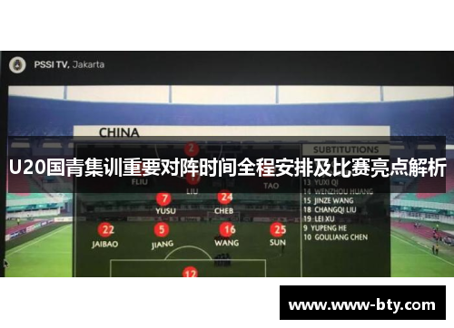 U20国青集训重要对阵时间全程安排及比赛亮点解析