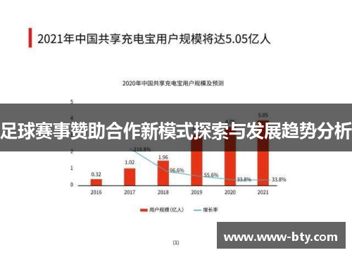 足球赛事赞助合作新模式探索与发展趋势分析