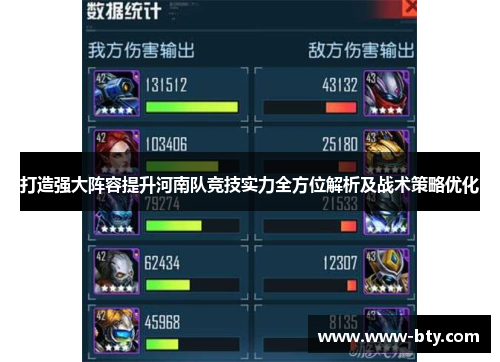打造强大阵容提升河南队竞技实力全方位解析及战术策略优化 打造强大阵容提升河南队竞技实力全方位解析及战术策略优化