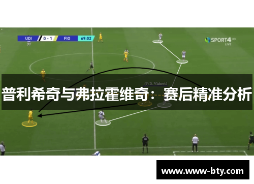 普利希奇与弗拉霍维奇:赛后精准分析 普利希奇与弗拉霍维奇:赛后精准分析