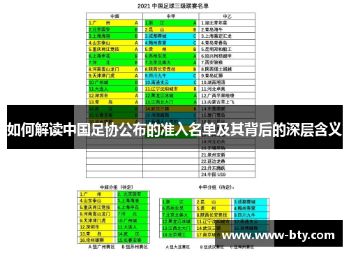 如何解读中国足协公布的准入名单及其背后的深层含义