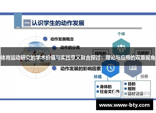 体育运动研究的学术价值与实践意义融合探讨:理论与应用的双重视角 体育运动研究的学术价值与实践意义融合探讨:理论与应用的双重视角