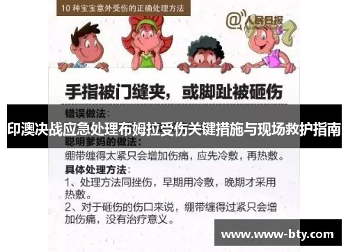 印澳决战应急处理布姆拉受伤关键措施与现场救护指南 印澳决战应急处理布姆拉受伤关键措施与现场救护指南