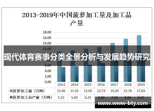 现代体育赛事分类全景分析与发展趋势研究 现代体育赛事分类全景分析与发展趋势研究