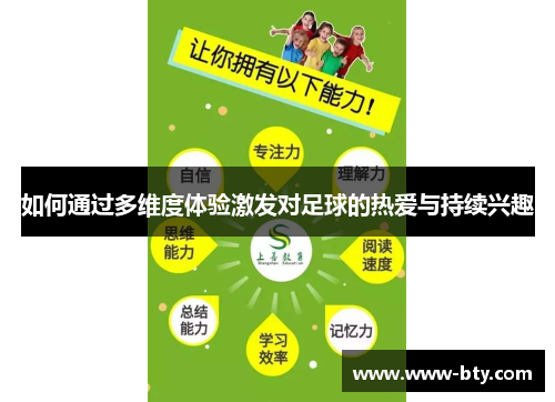 如何通过多维度体验激发对足球的热爱与持续兴趣 如何通过多维度体验激发对足球的热爱与持续兴趣