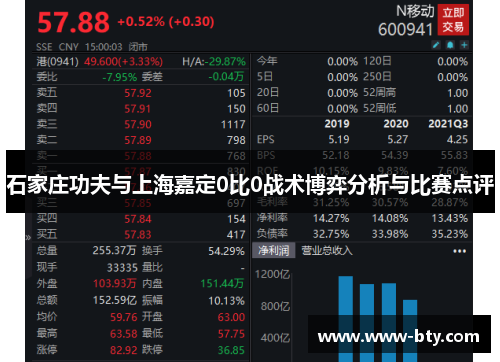 石家庄功夫与上海嘉定0比0战术博弈分析与比赛点评