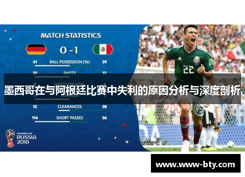 墨西哥在与阿根廷比赛中失利的原因分析与深度剖析