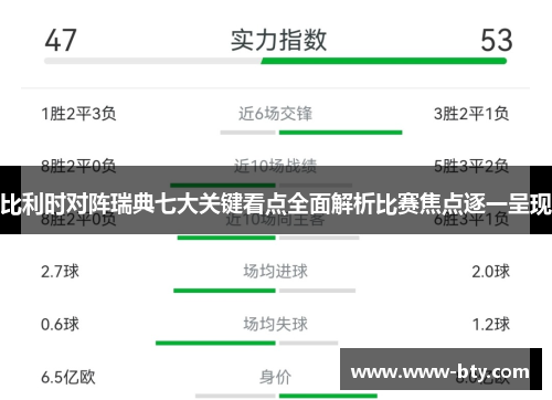 比利时对阵瑞典七大关键看点全面解析比赛焦点逐一呈现