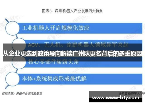 从企业更迭到政策导向解读广州队更名背后的多重原因 从企业更迭到政策导向解读广州队更名背后的多重原因