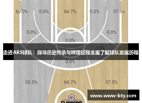 走进ARS球队:探寻历史传承与辉煌征程全面了解球队发展历程 走进ARS球队:探寻历史传承与辉煌征程全面了解球队发展历程