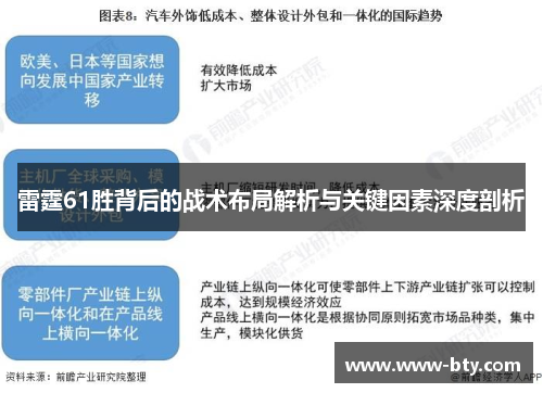 雷霆61胜背后的战术布局解析与关键因素深度剖析