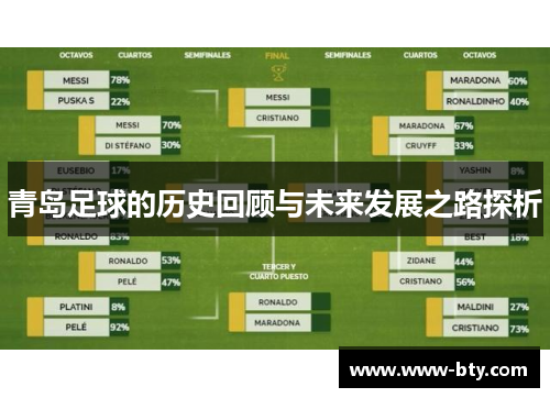 青岛足球的历史回顾与未来发展之路探析
