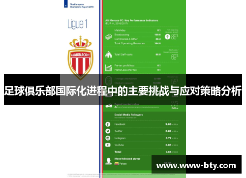 足球俱乐部国际化进程中的主要挑战与应对策略分析