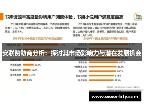 安联赞助商分析:探讨其市场影响力与潜在发展机会 安联赞助商分析:探讨其市场影响力与潜在发展机会