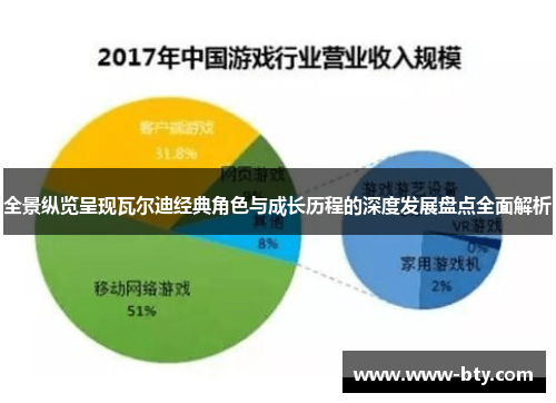 全景纵览呈现瓦尔迪经典角色与成长历程的深度发展盘点全面解析 全景纵览呈现瓦尔迪经典角色与成长历程的深度发展盘点全面解析