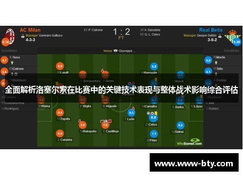 全面解析洛塞尔索在比赛中的关键技术表现与整体战术影响综合评估 全面解析洛塞尔索在比赛中的关键技术表现与整体战术影响综合评估