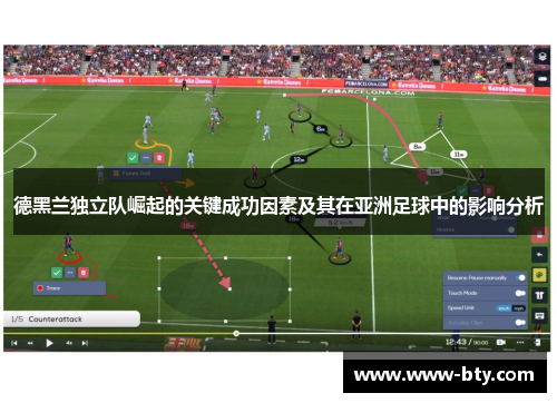 德黑兰独立队崛起的关键成功因素及其在亚洲足球中的影响分析